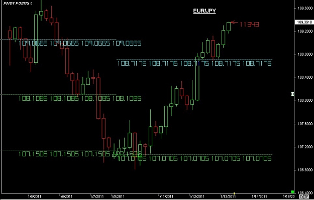 Click to Enlarge

Name: S & L  LEVELS 39 Jan. 13, 2011 07.51.jpg
Size: 80 KB