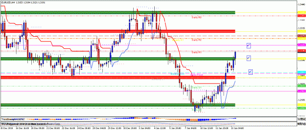Click to Enlarge

Name: 4h eur.gif
Size: 24 KB