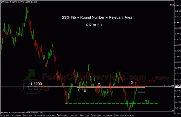 Click to Enlarge

Name: eurusd 1.gif
Size: 24 KB