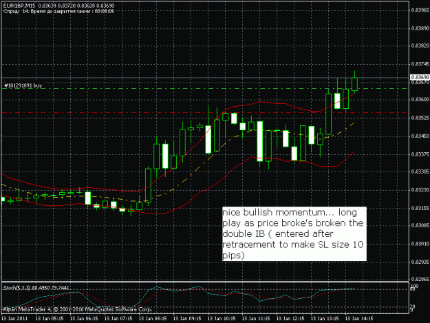 Click to Enlarge

Name: eurgbp1.gif
Size: 22 KB