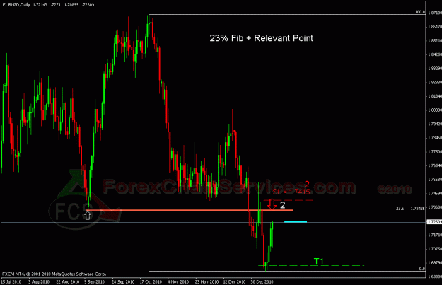 Click to Enlarge

Name: eurnzd1.gif
Size: 23 KB