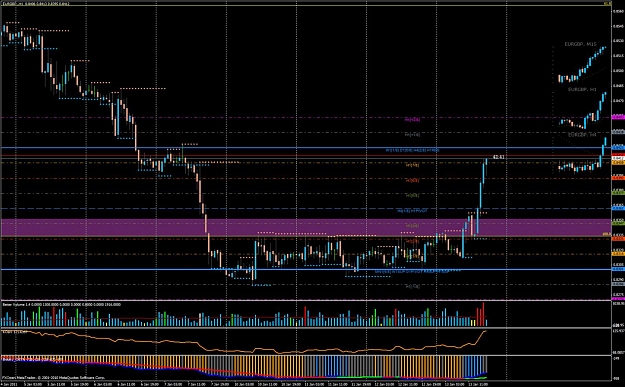 Click to Enlarge

Name: eurgbp-h1.jpg
Size: 192 KB