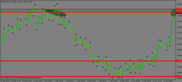 Click to Enlarge

Name: chart2.gif
Size: 18 KB