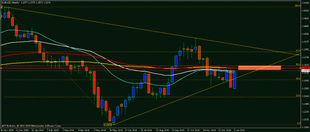Click to Enlarge

Name: 1w eur.gif
Size: 16 KB