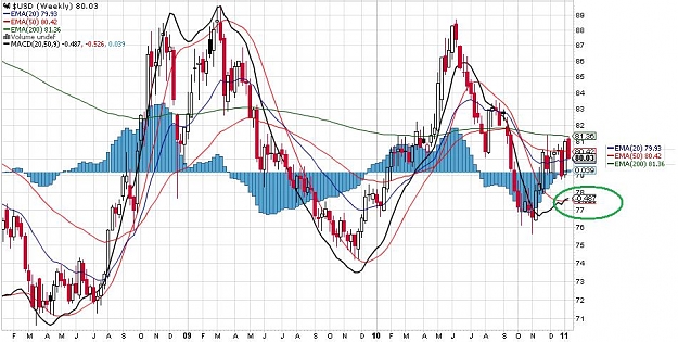 Click to Enlarge

Name: usdx.jpg
Size: 94 KB