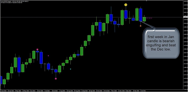 Click to Enlarge

Name: goldweekly.jpg
Size: 75 KB