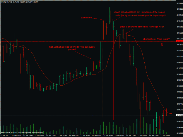 Click to Enlarge

Name: usdchf.gif
Size: 28 KB