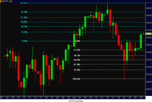 Click to Enlarge

Name: DAILY POUND YEN.GIF
Size: 33 KB
