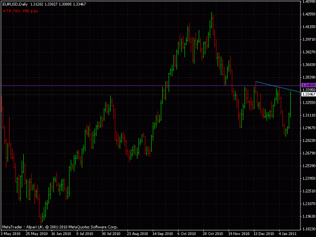 Click to Enlarge

Name: eurusd.gif
Size: 21 KB