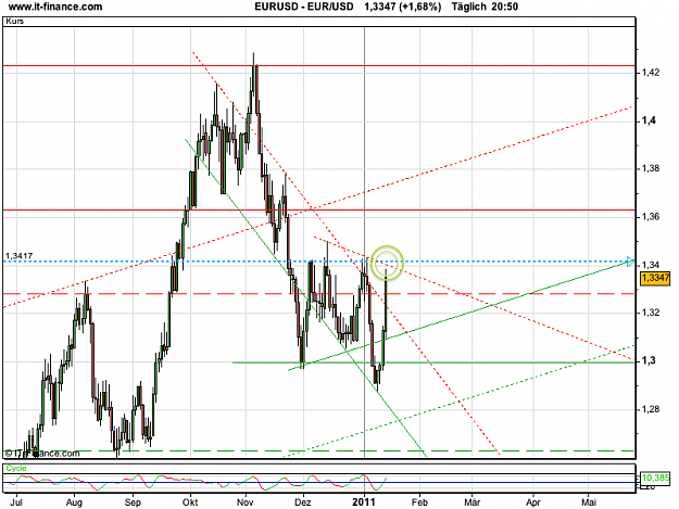 Click to Enlarge

Name: EUR_USD.png
Size: 48 KB