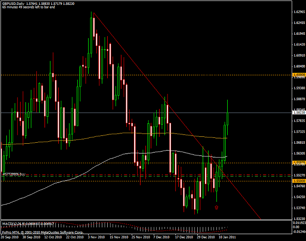 Click to Enlarge

Name: gpbusd - daily bullish outside bar2.png
Size: 46 KB