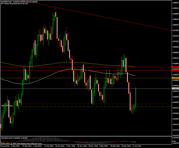 Click to Enlarge

Name: eurgbp-daily inside bar.png
Size: 53 KB