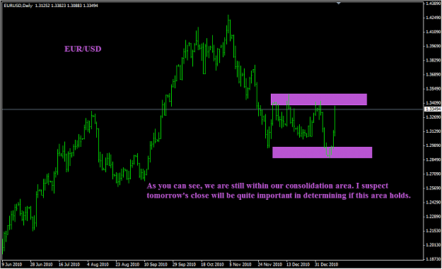 Click to Enlarge

Name: EURUSD.png
Size: 27 KB