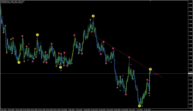 Click to Enlarge

Name: eurnzd.jpg
Size: 91 KB