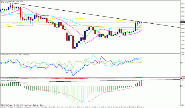 Click to Enlarge

Name: gbpjpy 4h.gif
Size: 32 KB