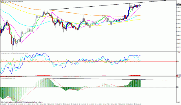 Click to Enlarge

Name: gbpjpy 1h.gif
Size: 37 KB