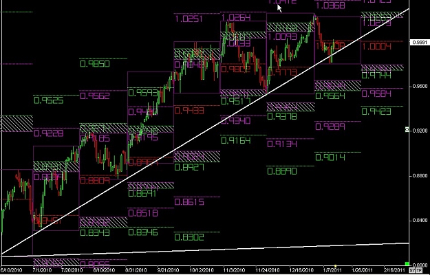 Click to Enlarge

Name: S & L  LEVELS 01 Jan. 13, 2011 17.31.jpg
Size: 149 KB