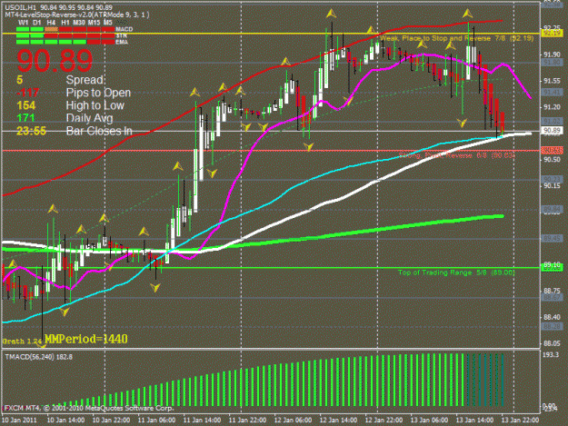 Click to Enlarge

Name: feb wti long entry 13-1-2011.gif
Size: 34 KB