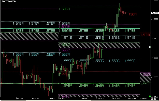 Click to Enlarge

Name: S & L  LEVELS 08 Jan. 13, 2011 18.35.jpg
Size: 150 KB