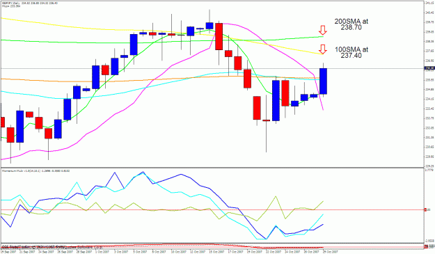 Click to Enlarge

Name: gbpjpy daily.gif
Size: 33 KB
