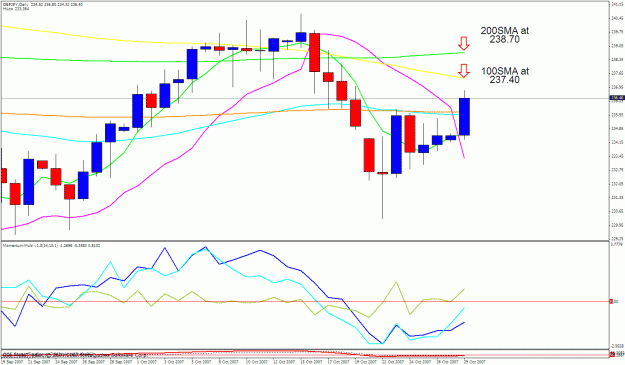Click to Enlarge

Name: gbpjpy daily.gif
Size: 33 KB