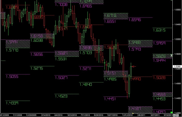 Click to Enlarge

Name: S & L  LEVELS 17 Jan. 13, 2011 21.19.jpg
Size: 129 KB