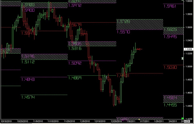 Click to Enlarge

Name: S & L  LEVELS 18 Jan. 13, 2011 21.20.jpg
Size: 115 KB