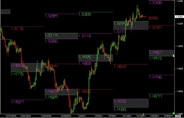 Click to Enlarge

Name: S & L  LEVELS 20 Jan. 13, 2011 21.21.jpg
Size: 116 KB