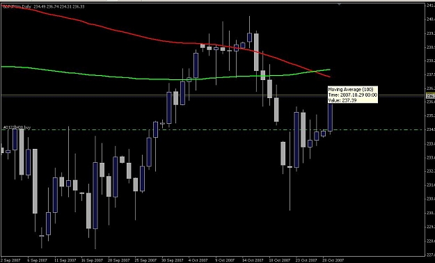Click to Enlarge

Name: gbpjpy.JPG
Size: 56 KB