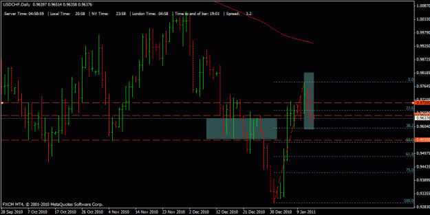 Click to Enlarge

Name: usdchf 2011013.gif
Size: 19 KB