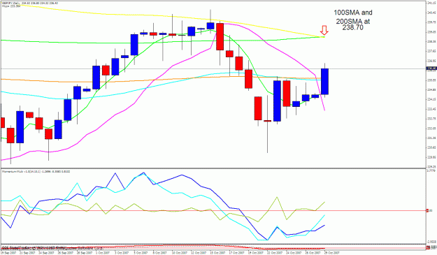 Click to Enlarge

Name: gbpjpy daily.gif
Size: 32 KB