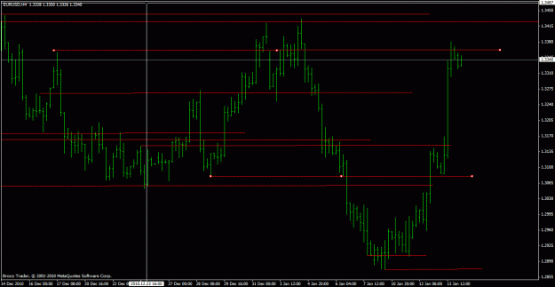 Click to Enlarge

Name: eurusd h4 4_00 1_14_2011.gif
Size: 18 KB
