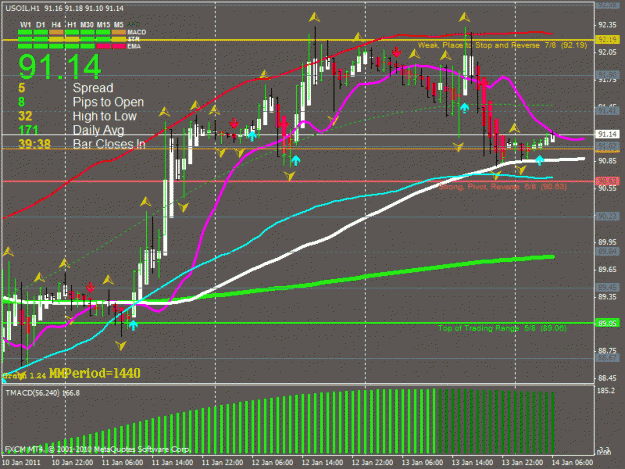 Click to Enlarge

Name: feb wti long entry 14-1-2011.gif
Size: 34 KB