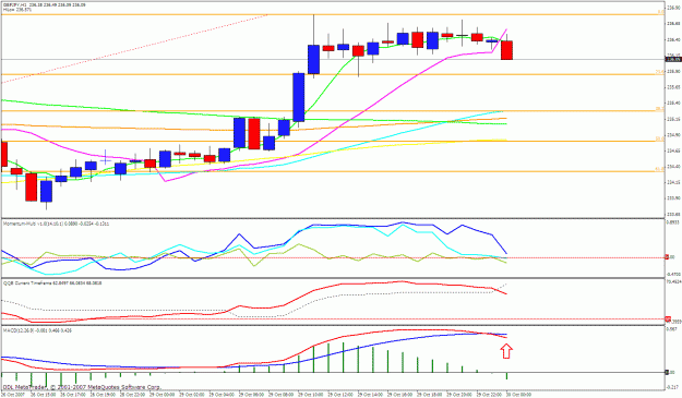 Click to Enlarge

Name: gbpjpy 1h.gif
Size: 29 KB
