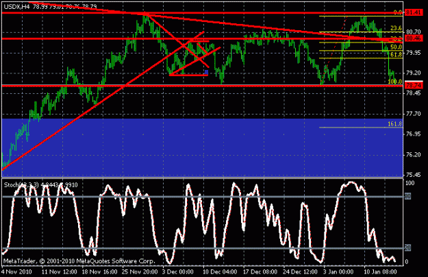 Click to Enlarge

Name: usdx.gif
Size: 17 KB