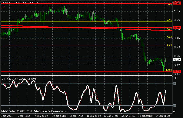 Click to Enlarge

Name: usdx1.gif
Size: 14 KB