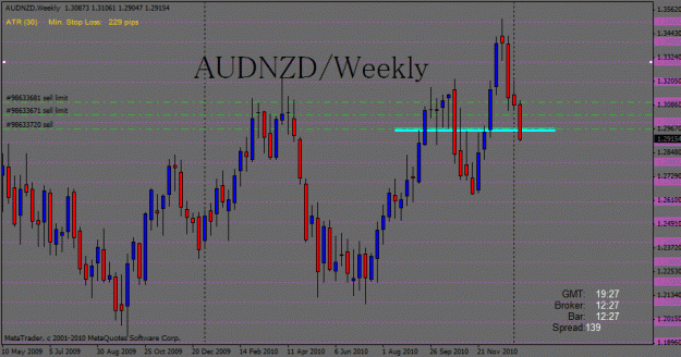 Click to Enlarge

Name: 114 anzd weekly ppz.gif
Size: 24 KB