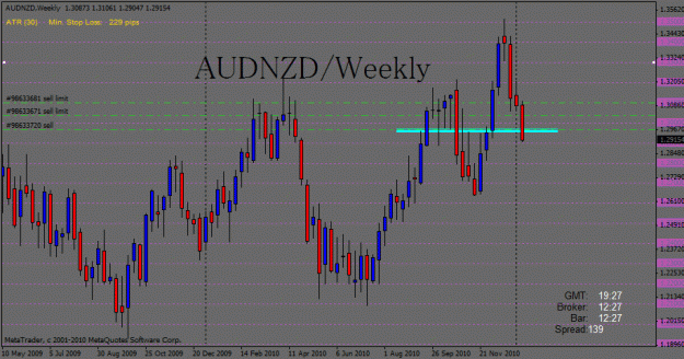 Click to Enlarge

Name: 114 anzd weekly ppz.gif
Size: 24 KB