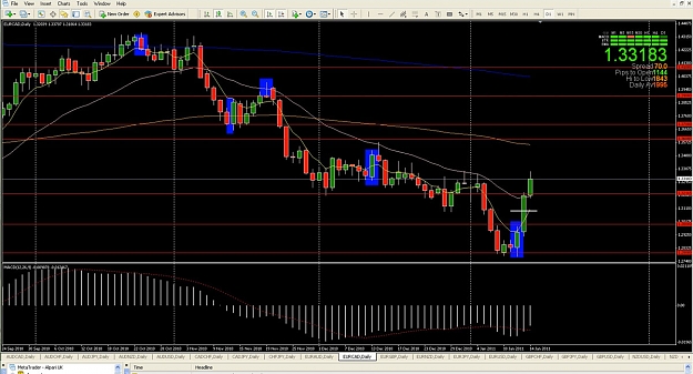 Click to Enlarge

Name: chart.jpg
Size: 134 KB