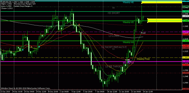 Click to Enlarge

Name: 4h eur.gif
Size: 20 KB