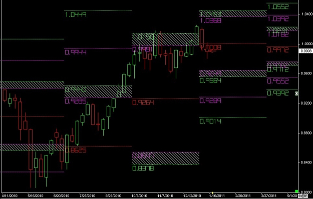 Click to Enlarge

Name: S & L  LEVELS 15 Jan. 14, 2011 06.23.jpg
Size: 105 KB