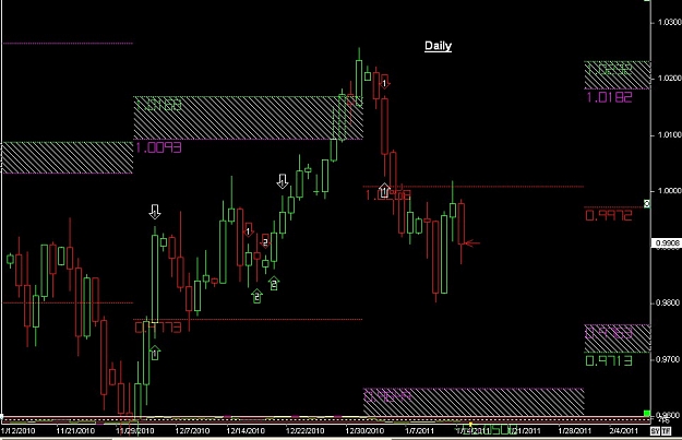Click to Enlarge

Name: S & L  LEVELS 16 Jan. 14, 2011 06.23.jpg
Size: 105 KB