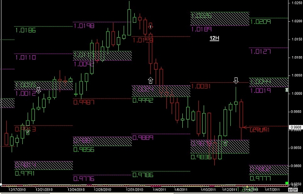 Click to Enlarge

Name: S & L  LEVELS 17 Jan. 14, 2011 06.23.jpg
Size: 134 KB