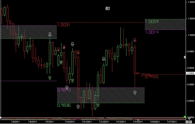 Click to Enlarge

Name: S & L  LEVELS 19 Jan. 14, 2011 06.24.jpg
Size: 109 KB