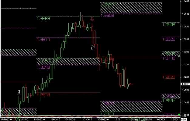 Click to Enlarge

Name: S & L  LEVELS 21 Jan. 14, 2011 06.40.jpg
Size: 119 KB