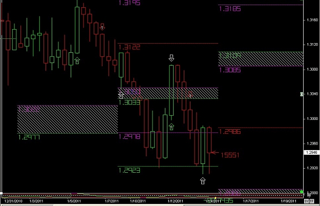 Click to Enlarge

Name: S & L  LEVELS 22 Jan. 14, 2011 06.41.jpg
Size: 110 KB