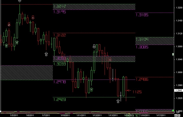 Click to Enlarge

Name: S & L  LEVELS 23 Jan. 14, 2011 06.41.jpg
Size: 118 KB