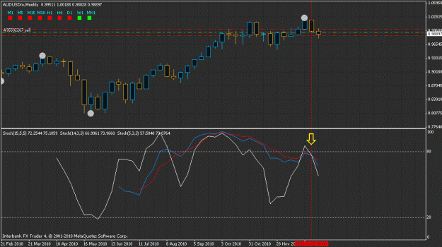 Click to Enlarge

Name: aud-usd w1.gif
Size: 23 KB