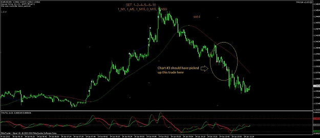 Click to Enlarge

Name: chart#2.jpg
Size: 86 KB