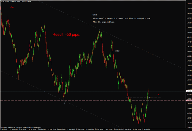 Click to Enlarge

Name: forex594_after.gif
Size: 34 KB